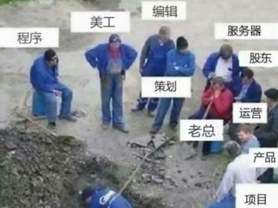 如果你看過這篇文章，就不會覺得做SEO很苦逼了