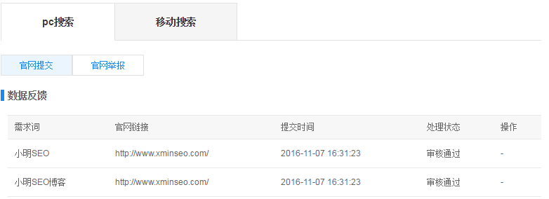 借助百度站長平臺做好官網(wǎng)品牌保護