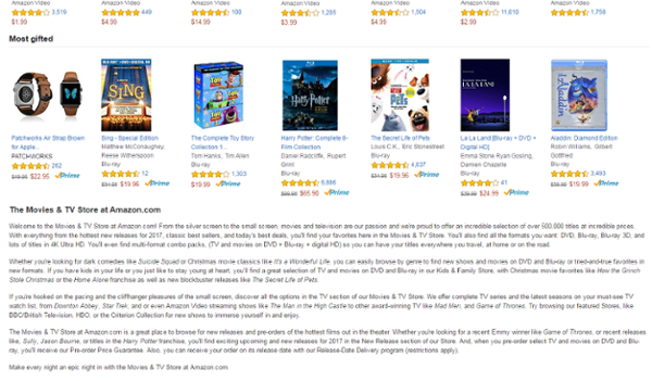 亞馬遜使用的經典文章內容優化技巧