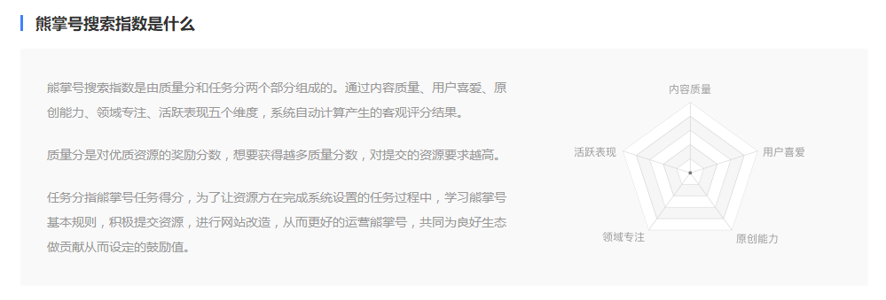 SEO教程:熊掌號(hào)搜索指數(shù)是什么?