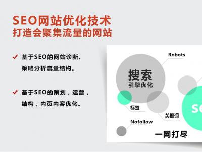 江西SEO揭秘快速排名手段技術(shù)