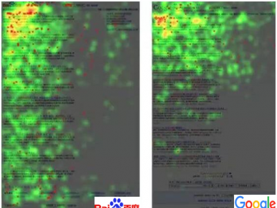 說說關(guān)鍵詞排名第10和第11中間的這個坎