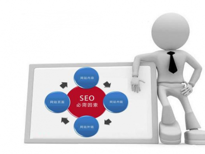 企業內部的SEO培訓應該如何做？