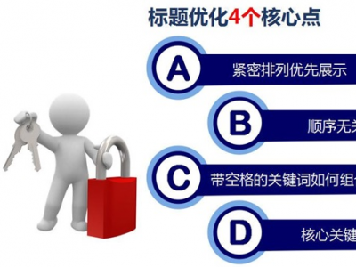 簡化網站標題可以提升核心關鍵詞排名能力