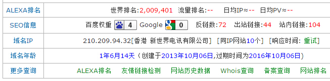 用典型案例教你識破假權(quán)重的伎倆